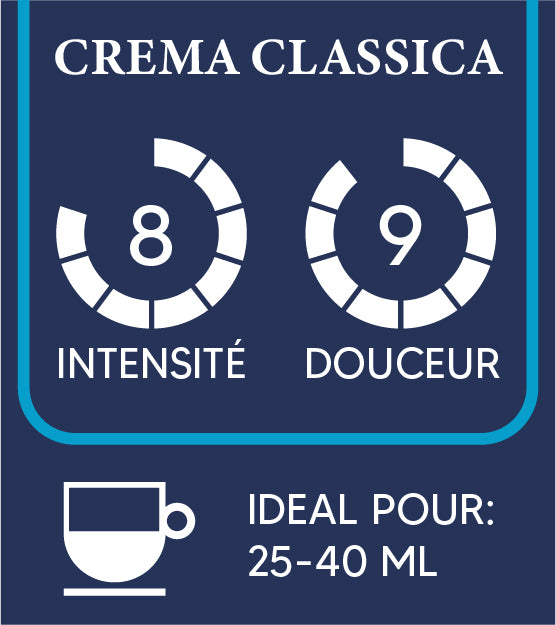 10 aluminium Capsules COMPATIBEL met Nespresso®* Melange crema classica