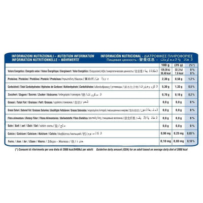 BLAUWE capsules / DON CARLO LAVAZZA