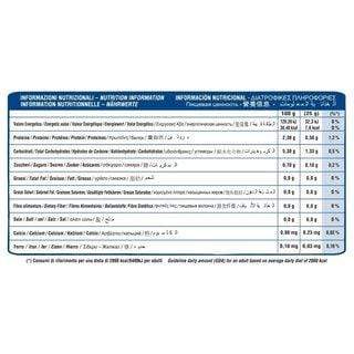 BLAUWE / NESPRESSO-capsules